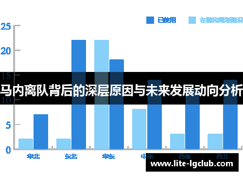 马内离队背后的深层原因与未来发展动向分析 马内离队背后的深层原因与未来发展动向分析