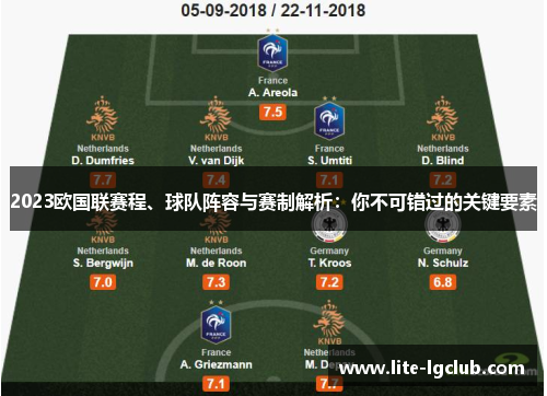 2023欧国联赛程、球队阵容与赛制解析：你不可错过的关键要素