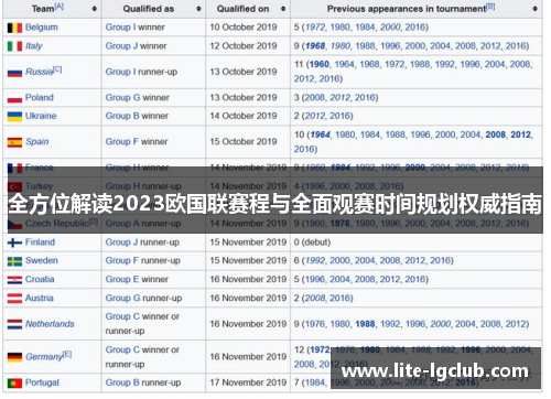 全方位解读2023欧国联赛程与全面观赛时间规划权威指南