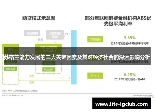 苏格兰能力发展的三大关键因素及其对经济社会的深远影响分析