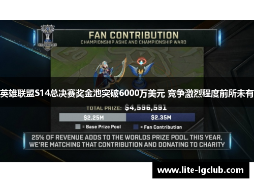 英雄联盟S14总决赛奖金池突破6000万美元 竞争激烈程度前所未有