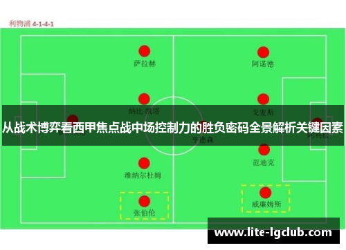 从战术博弈看西甲焦点战中场控制力的胜负密码全景解析关键因素