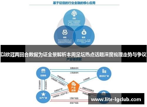 以欧冠两回合数据为证全景解析本周足坛热点话题深度梳理走势与争议