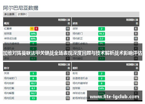 加维对阵曼联法甲关键战全场表现深度回顾与技术解析战术影响评估 加维对阵曼联法甲关键战全场表现深度回顾与技术解析战术影响评估