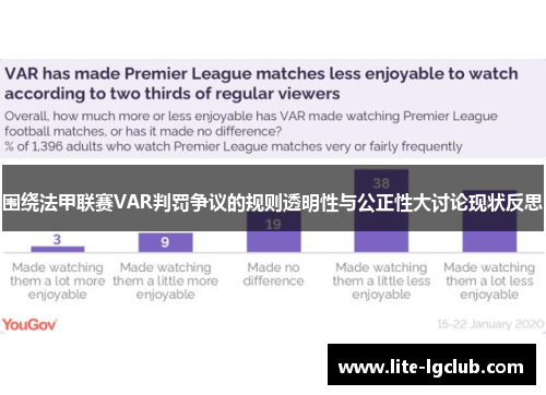 围绕法甲联赛VAR判罚争议的规则透明性与公正性大讨论现状反思