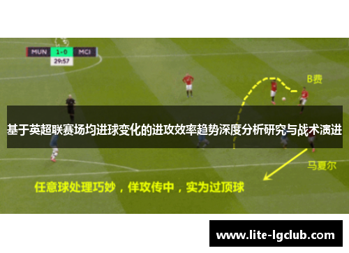 基于英超联赛场均进球变化的进攻效率趋势深度分析研究与战术演进
