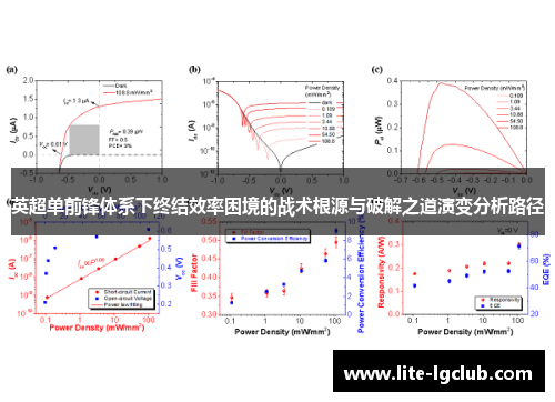 英超单前锋体系下终结效率困境的战术根源与破解之道演变分析路径