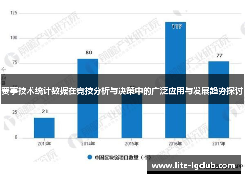 赛事技术统计数据在竞技分析与决策中的广泛应用与发展趋势探讨
