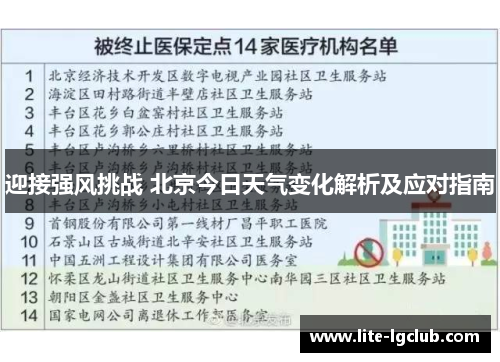 迎接强风挑战 北京今日天气变化解析及应对指南