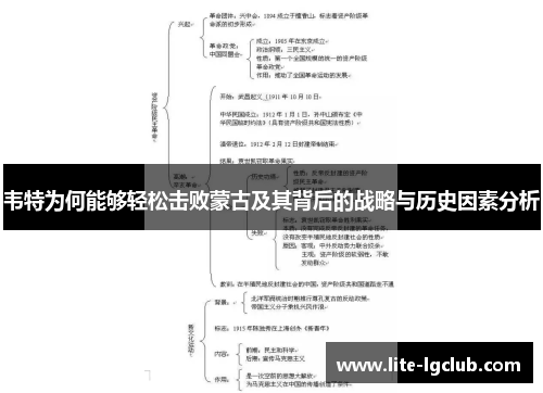 韦特为何能够轻松击败蒙古及其背后的战略与历史因素分析 韦特为何能够轻松击败蒙古及其背后的战略与历史因素分析
