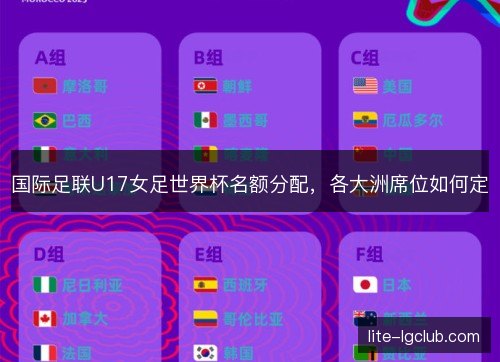 国际足联U17女足世界杯名额分配,各大洲席位如何定 国际足联U17女足世界杯名额分配,各大洲席位如何定